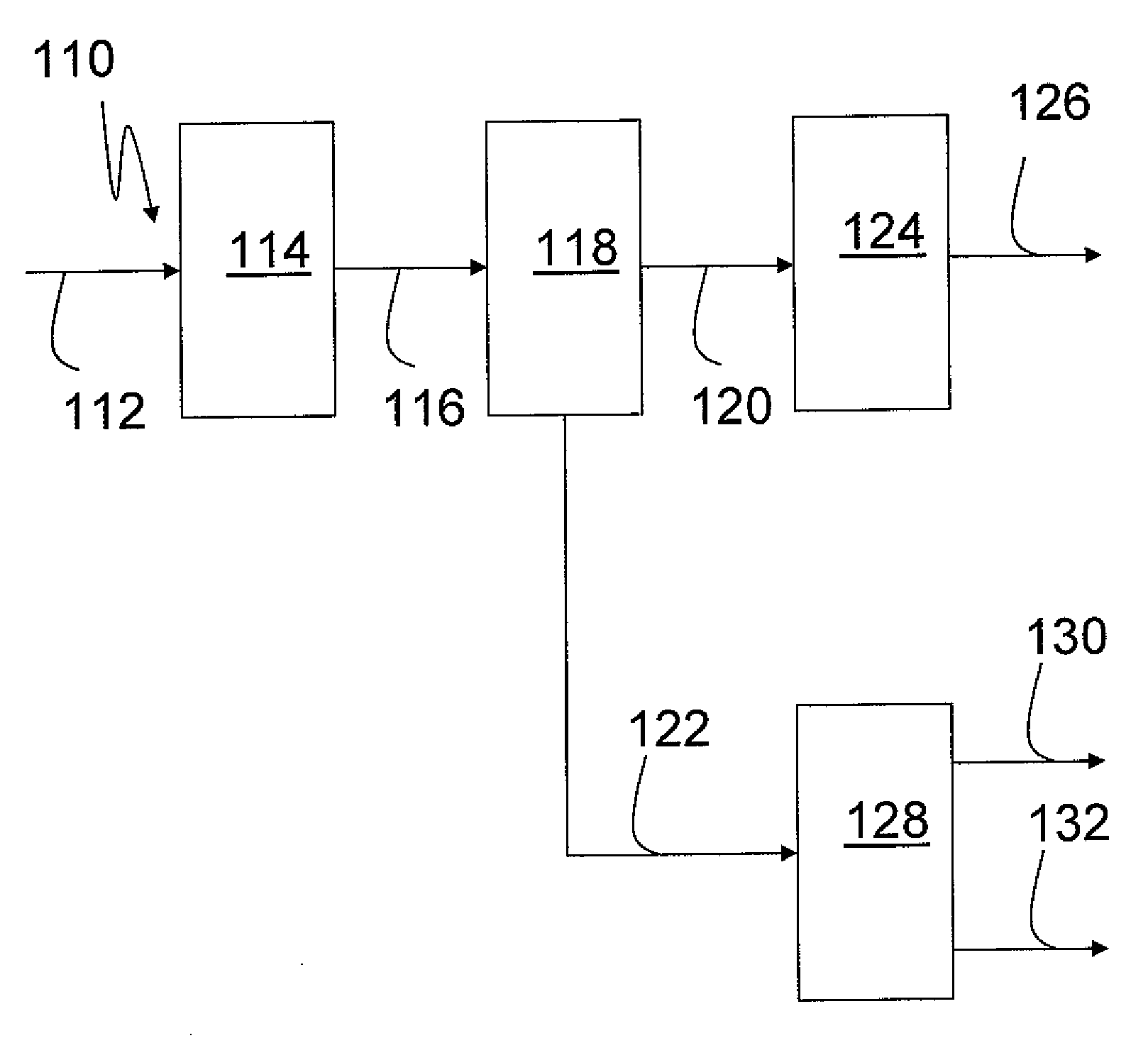 Process, Plant And Biofuel From Lignocellulosic Feedstock