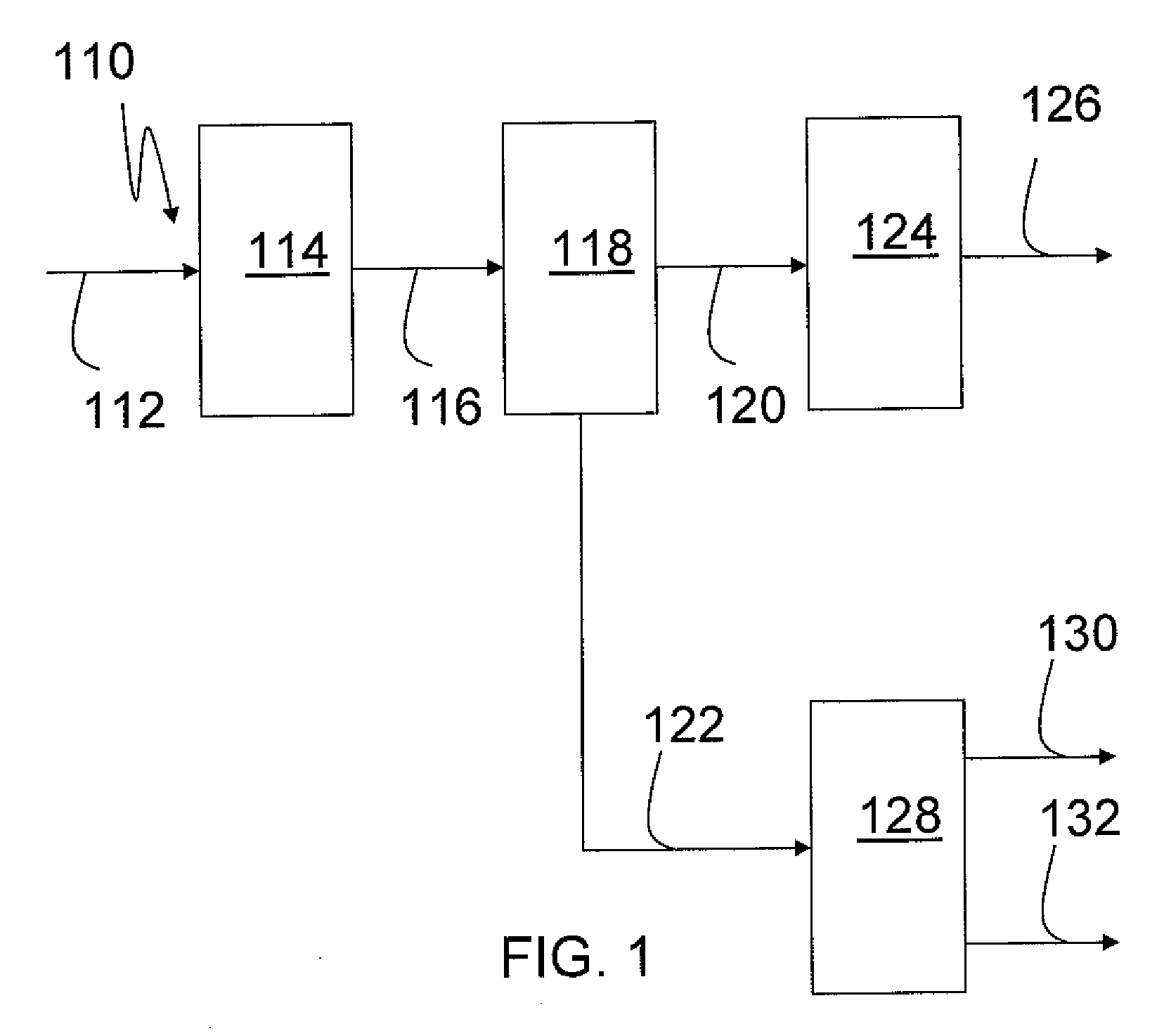 Process, Plant And Biofuel From Lignocellulosic Feedstock