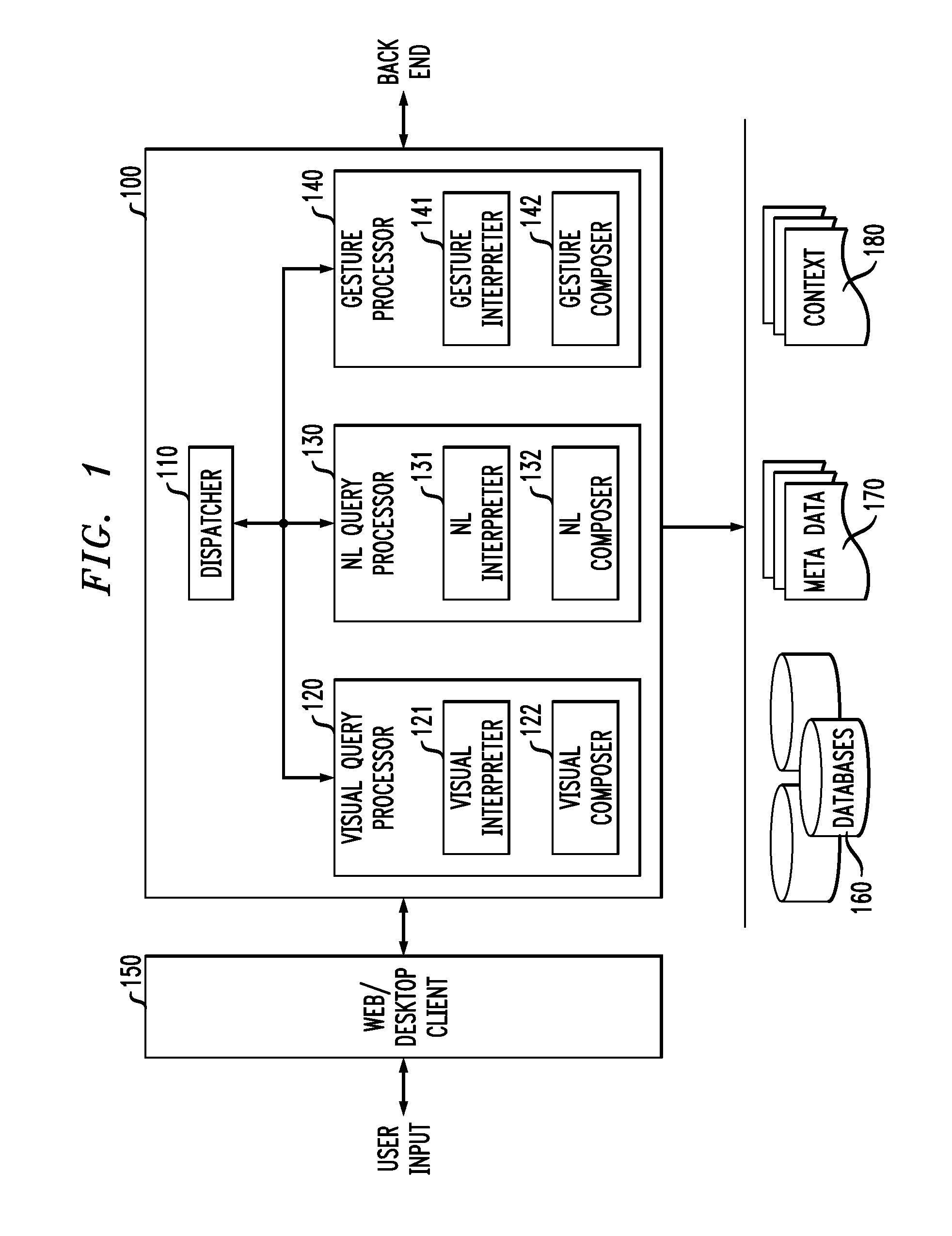 Methods and apparatus for integration of visual and natural language query interfaces for context-sensitive data exploration