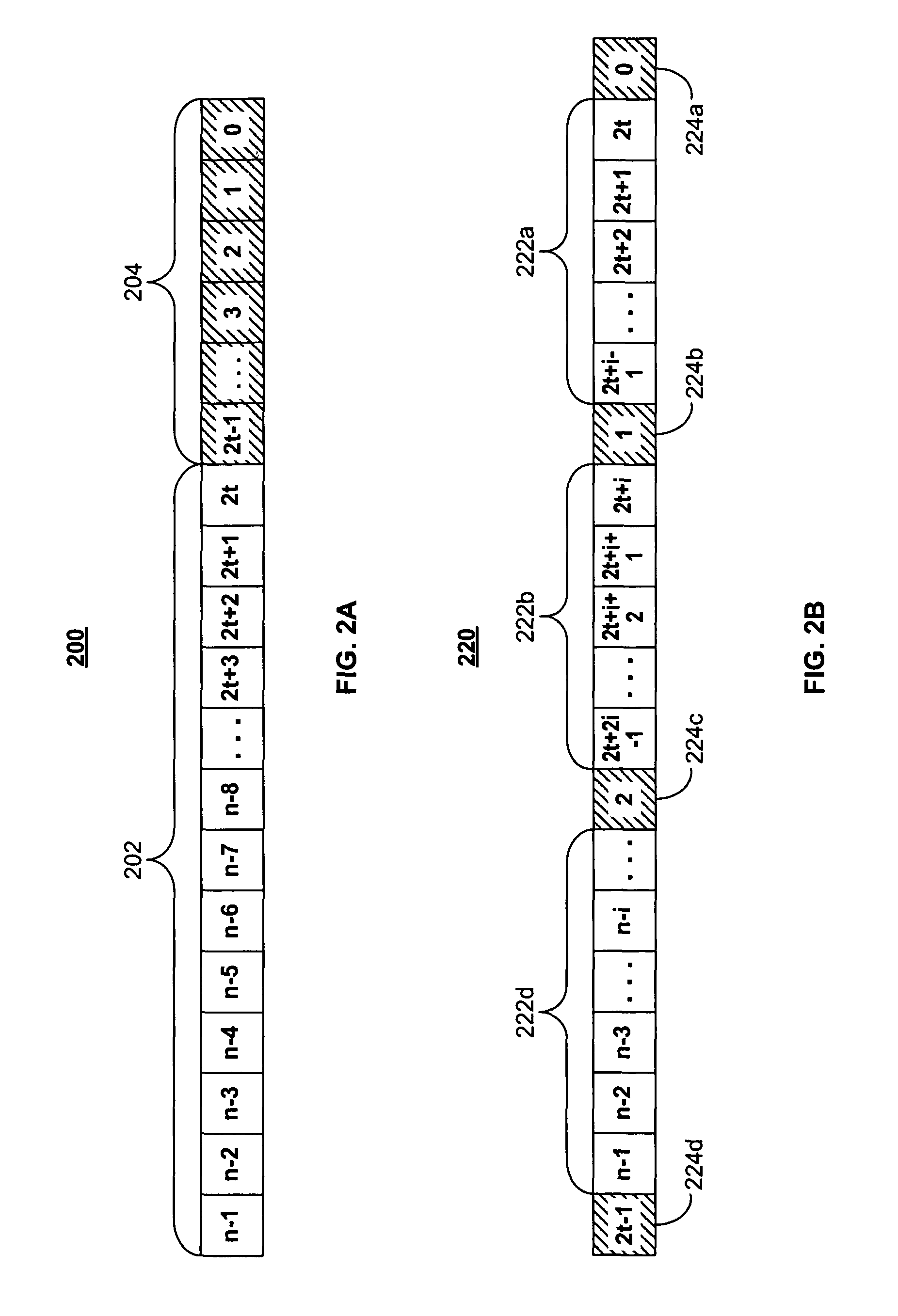 Systems and methods for achieving higher coding rate using parity interleaving