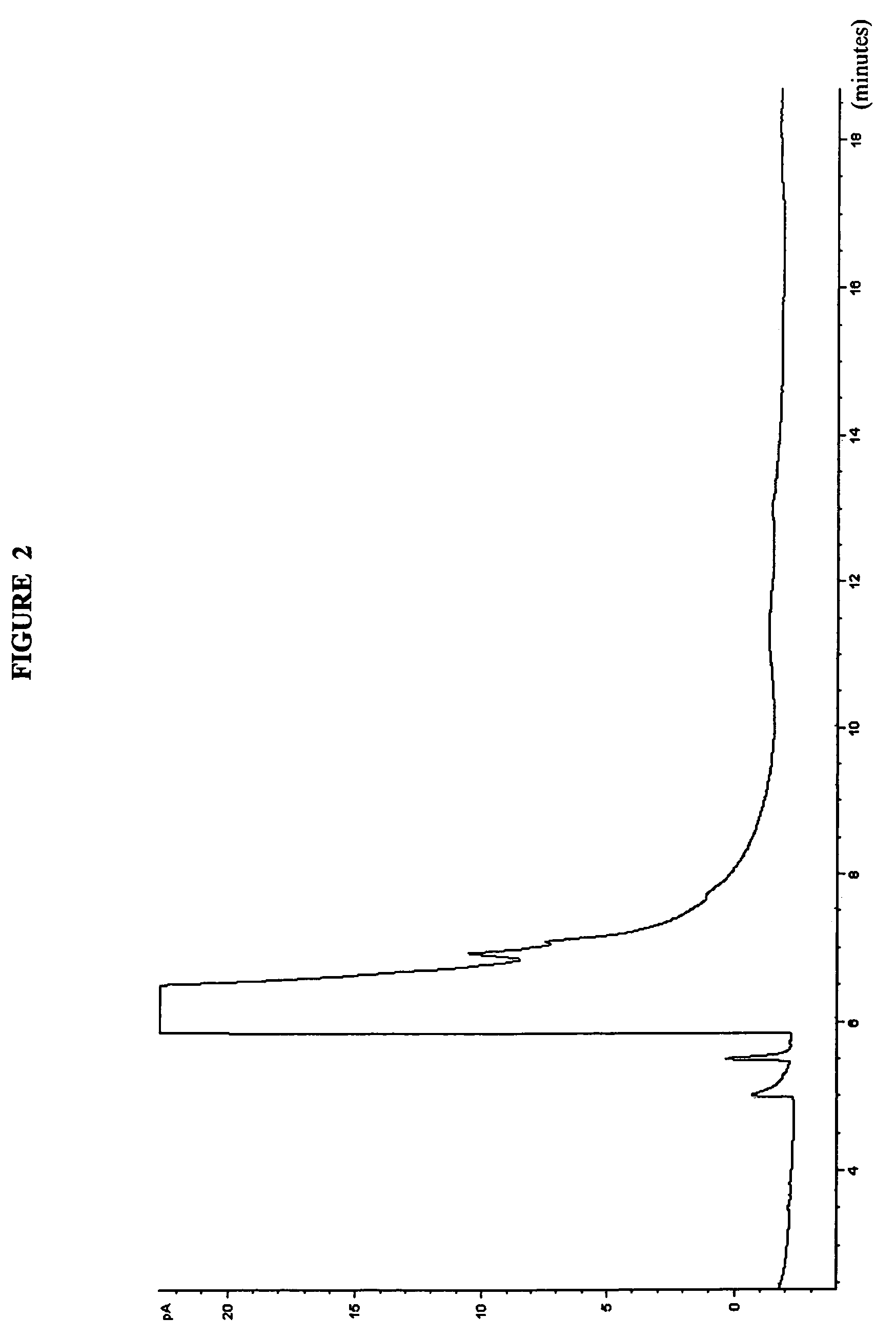 Method for reducing the freezing point of aminated aviation gasoline by the use of tertiaryamylphenylamine