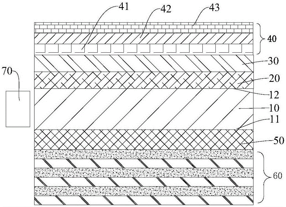 Backlight module, display panel comprising same and electronic device