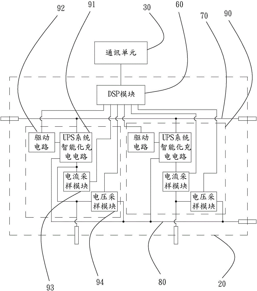 UPS (Uninterrupted Power Supply) system and UPS system intelligence charging-discharging circuit thereof