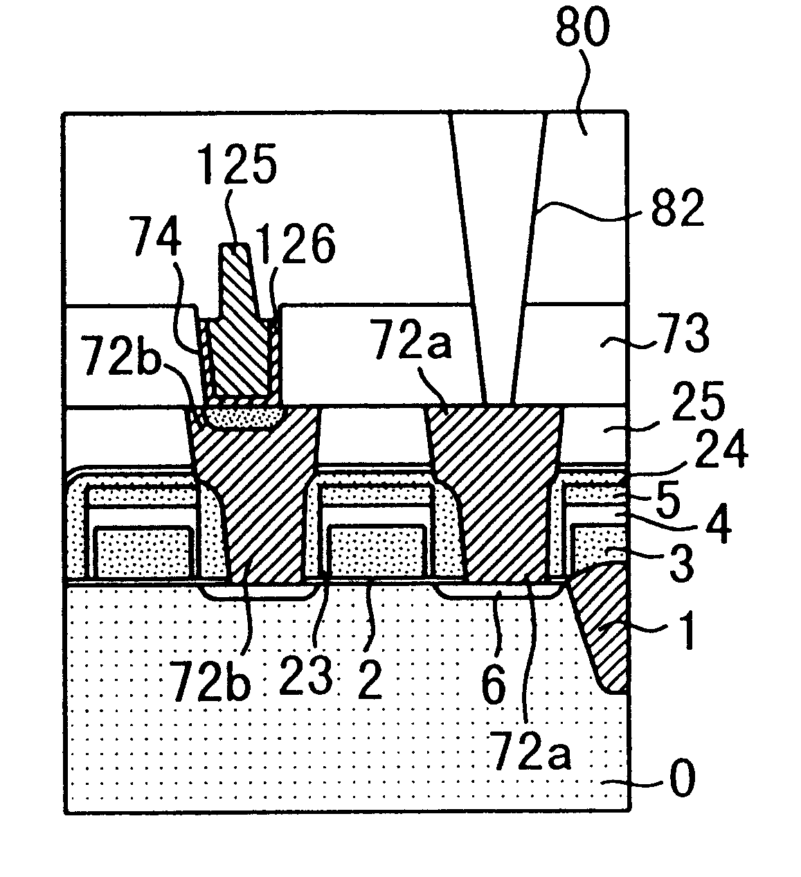 Multilayered semiconductor device