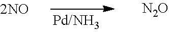 Catalyst charge design