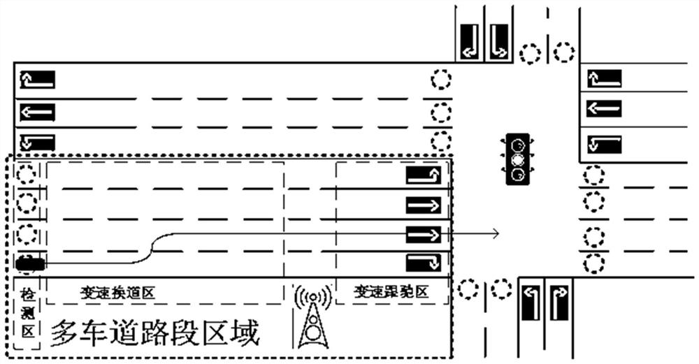 Intelligent networked vehicle state vector calculation method based on vehicle-road information coupling