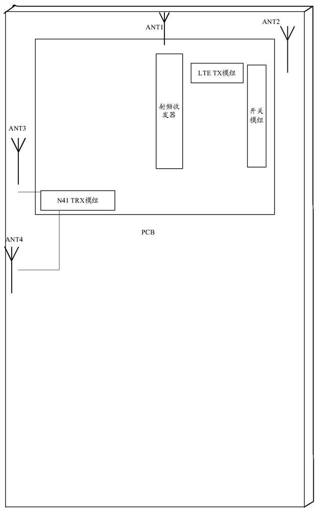 Radio frequency circuit and electronic equipment