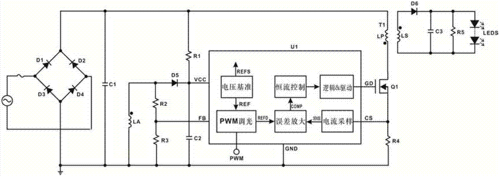 PWM dimming circuit used for high-power-factor primary-side-feedback LED driving power supply