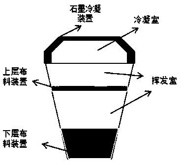 Method for extracting lead from waste CRT one glass