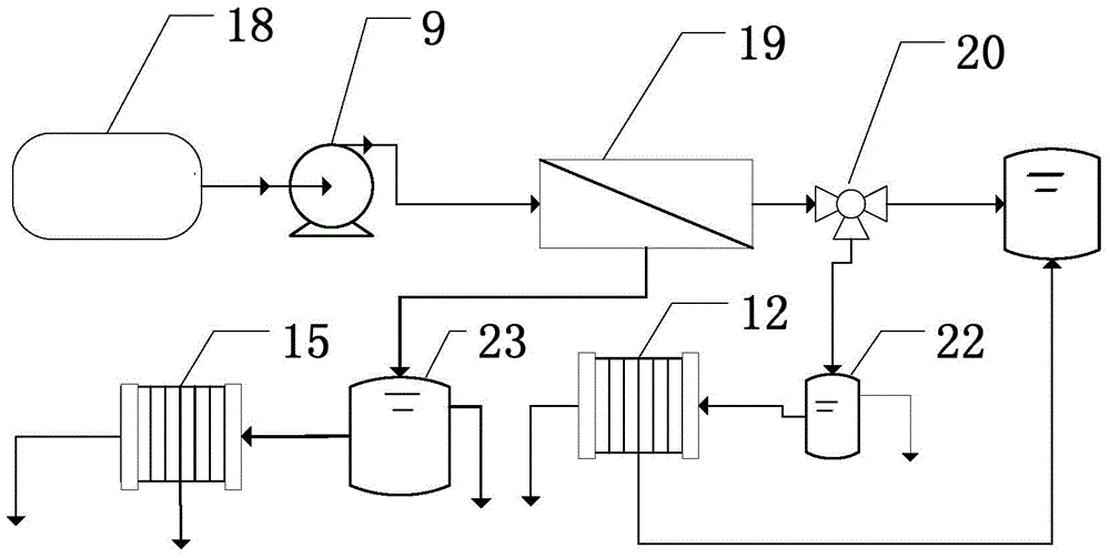 Wind power isolated grid sea water desalination system