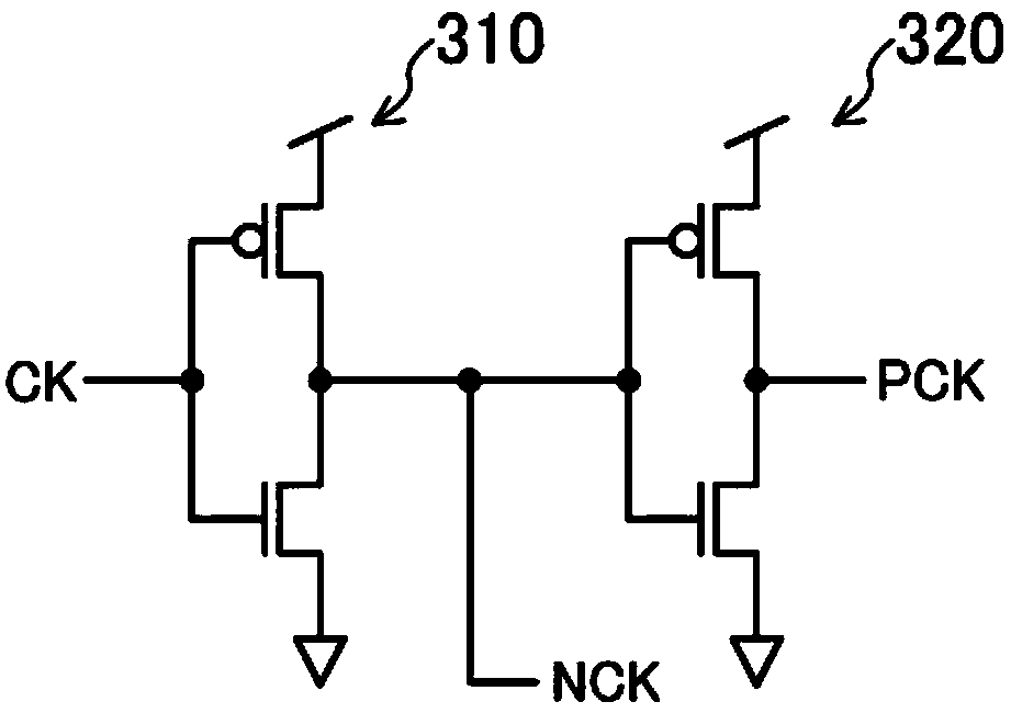 Semiconductor integrated circuit, latch circuit and flip-flop