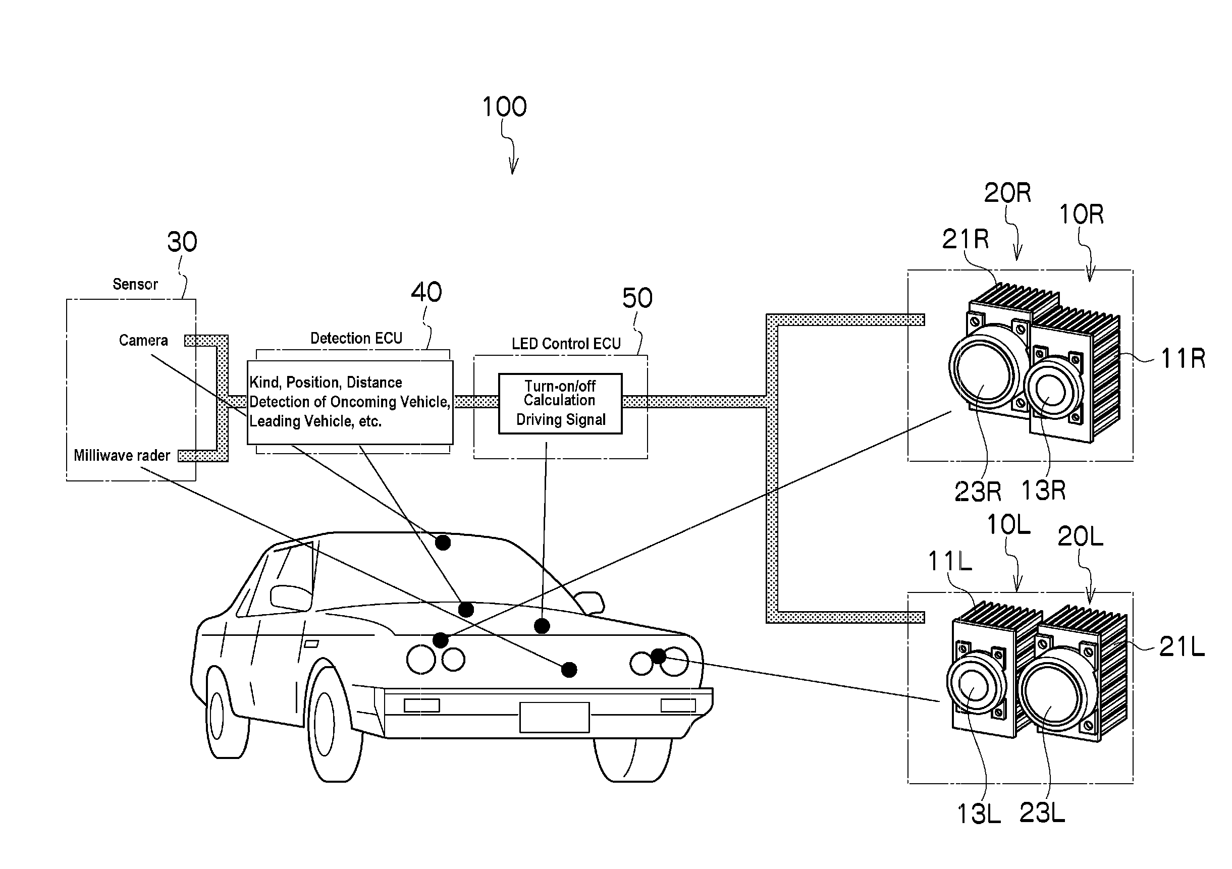 Vehicle light and method for controlling light distribution