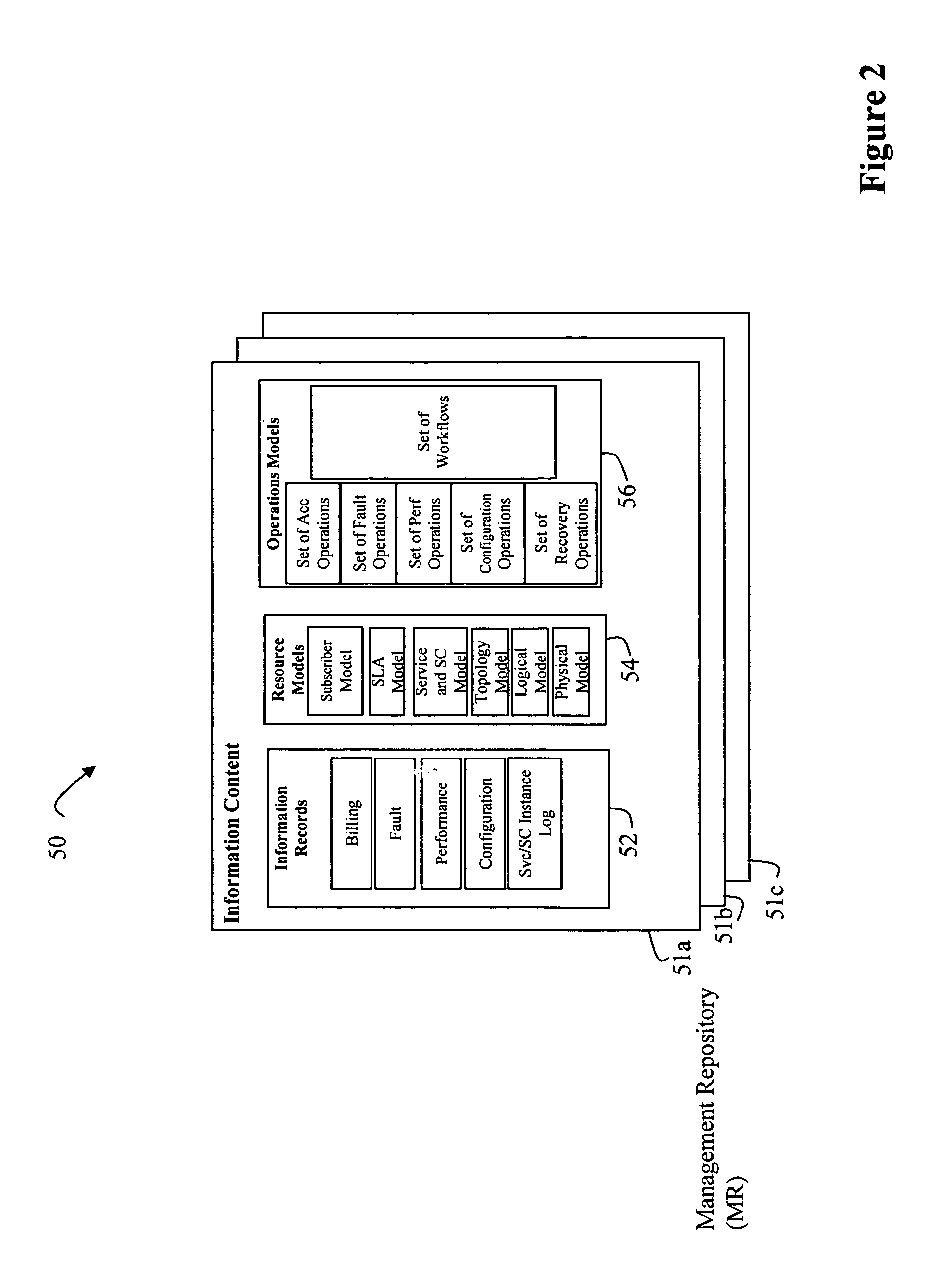 Method and apparatus for enabling dynamic self-healing of multi-media services