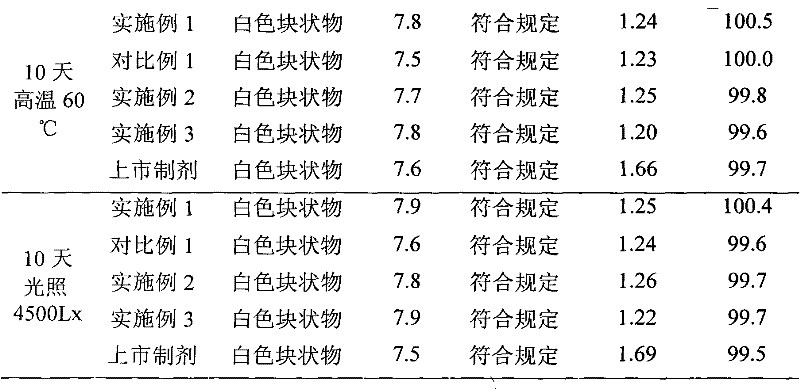 Cefmenoxime hydrochloride/anhydrous sodium carbonate pharmaceutical composition liposome injection