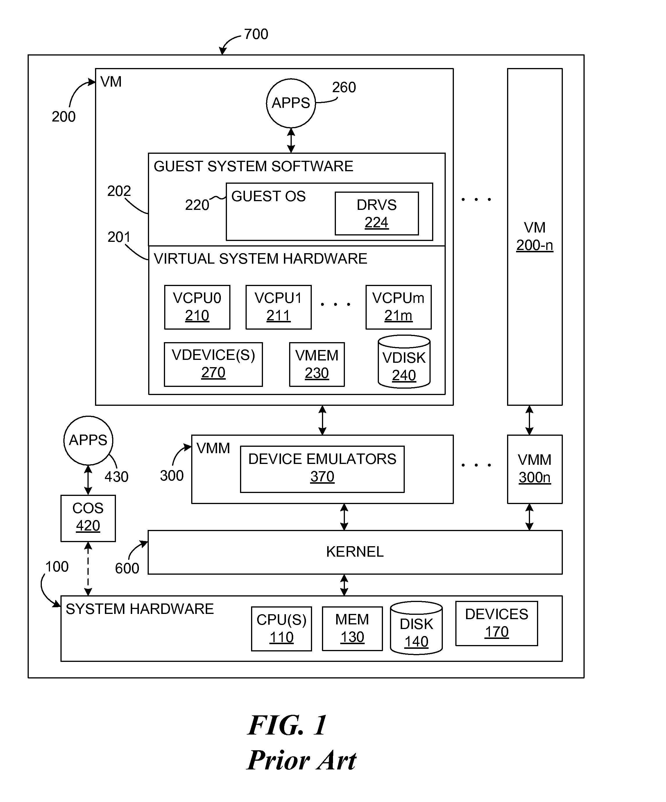 Method and system for determining a cost-benefit metric for potential virtual machine migrations