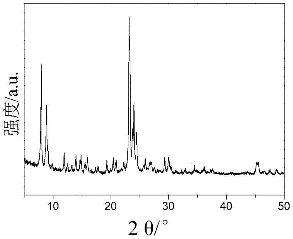 A nanocrystalline stacked mesoporous zsm-5 catalyst and its preparation and application