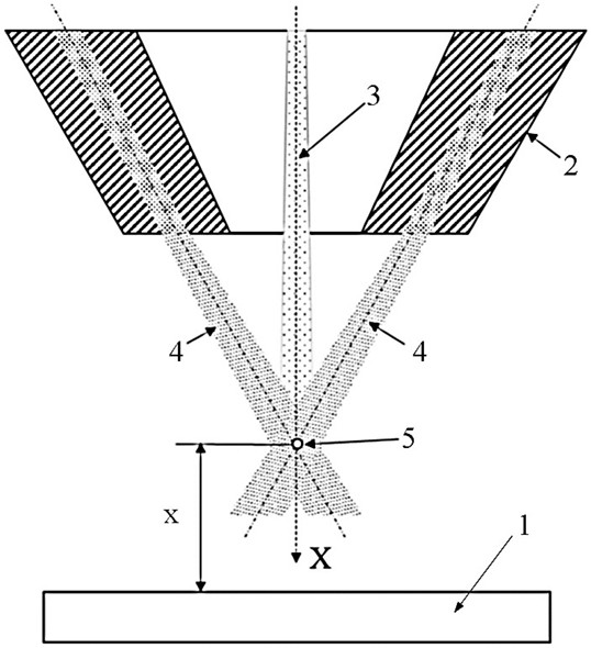 Method for machining part by using laser melting forming device