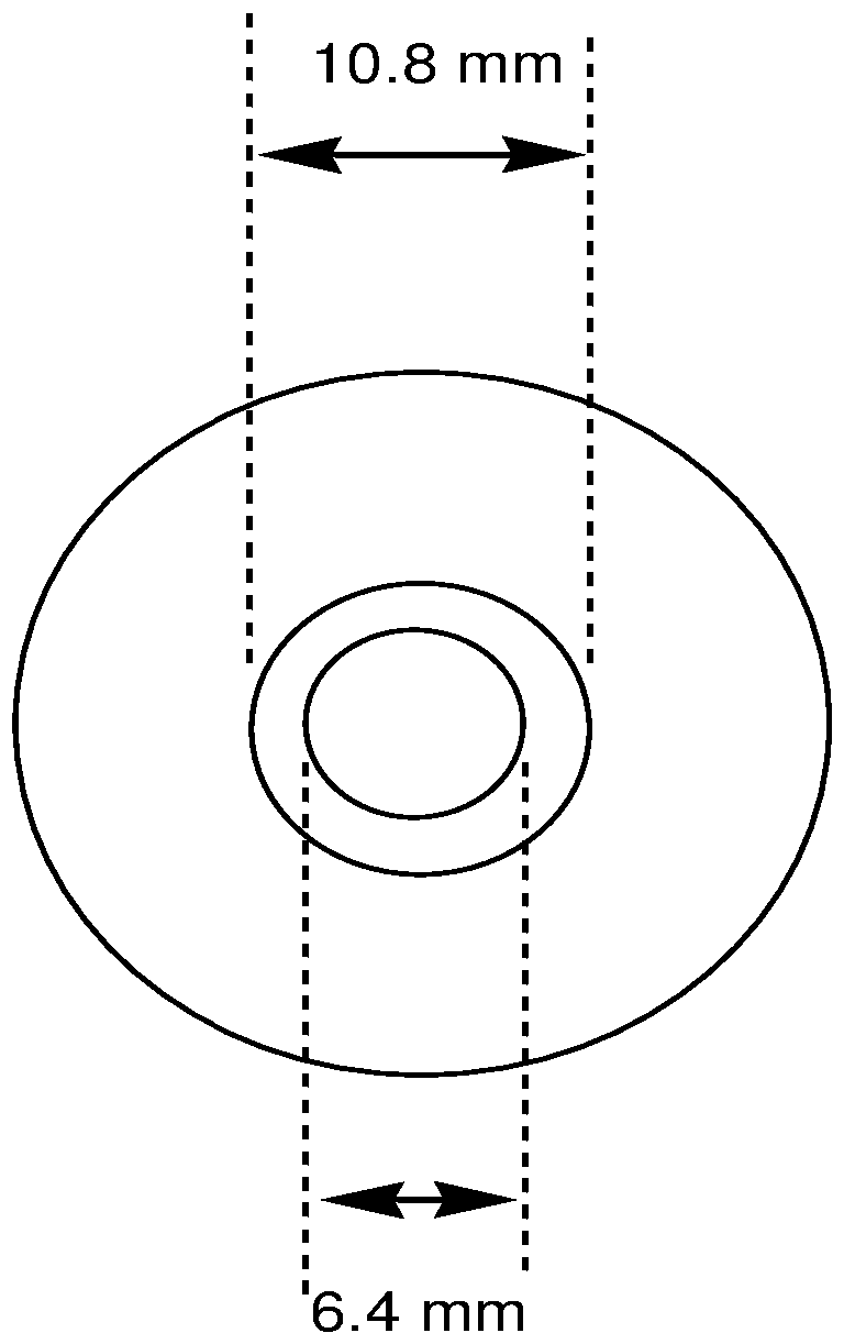 Hot fill process with closures made from bimodal polyethylene compositions