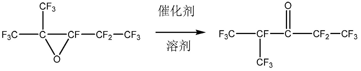 A kind of preparation method of perfluorohexanone