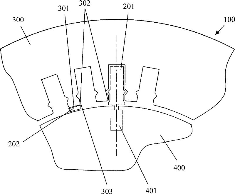 Method for punching stator and rotor sheets