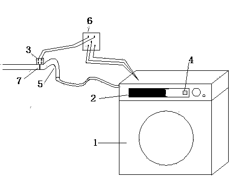 Method for realizing linkage of washing machine and solenoid valve tap
