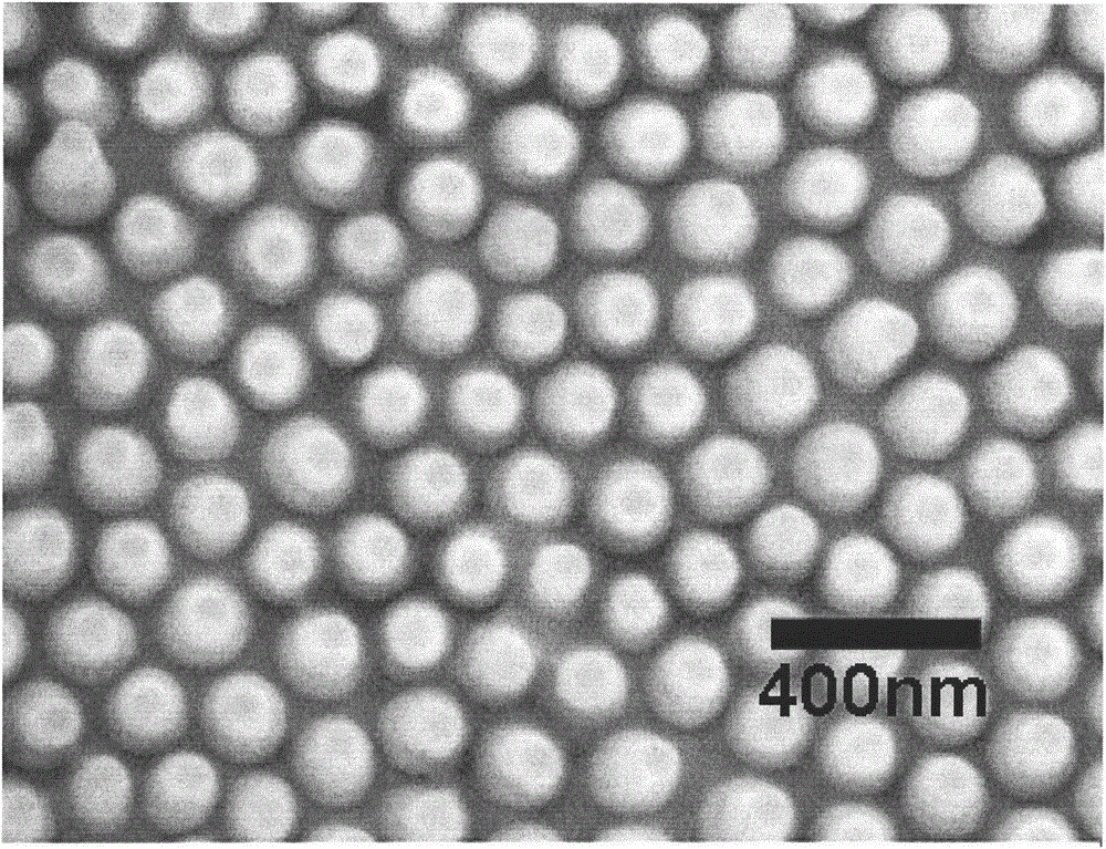 A method for fabricating surface-enhanced Raman scattering substrates