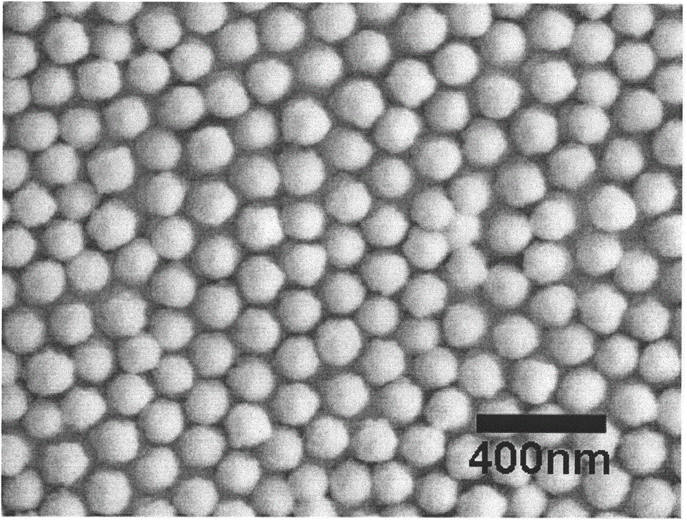 A method for fabricating surface-enhanced Raman scattering substrates