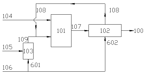 Energy-saving graphite heat exchanger utilizing methane chloride for achieving synthesis of heat energy and production method