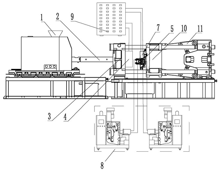 In-mold spraying system and process method thereof