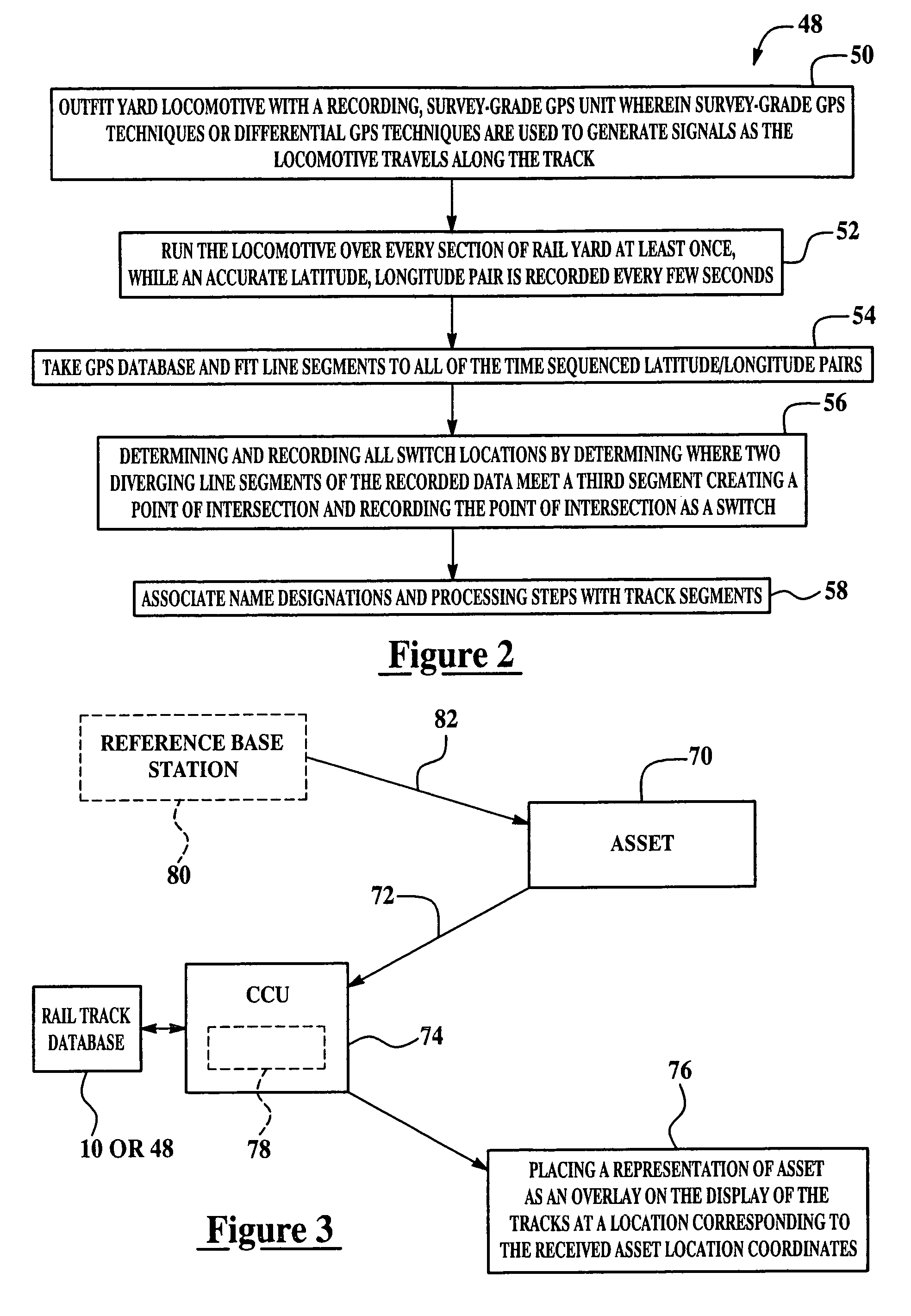 Apparatus and method for locating assets within a rail yard