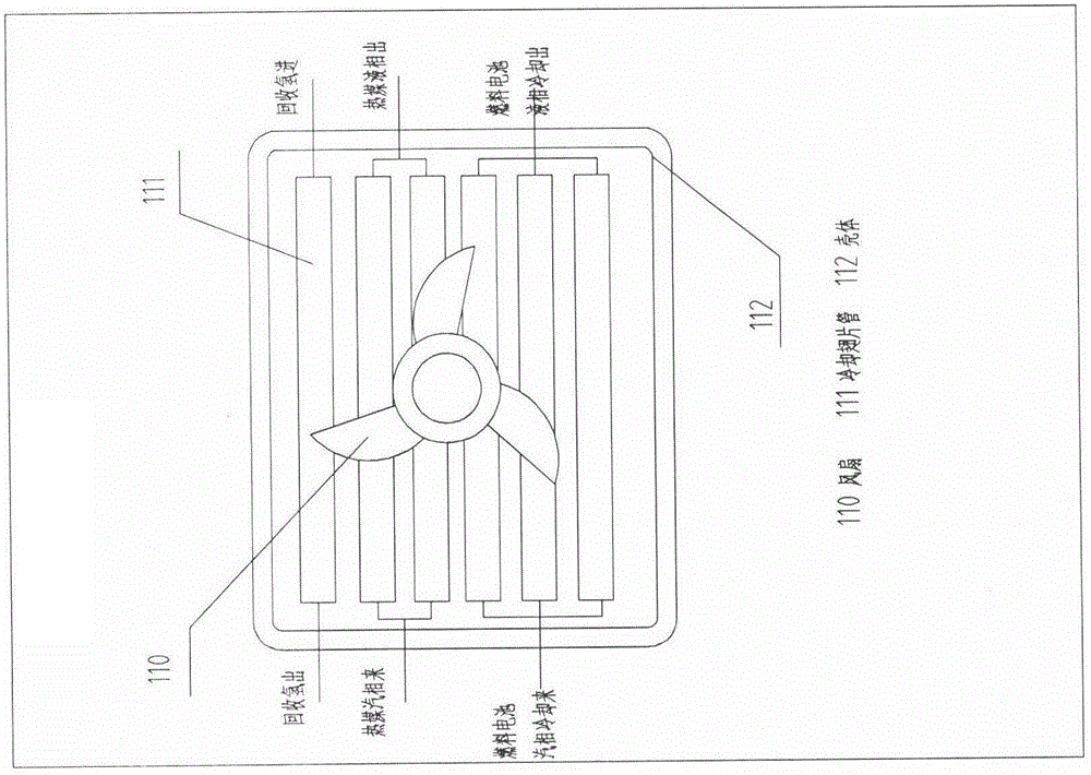 Distributed non-combustion type constant-temperature pressurized power generation system