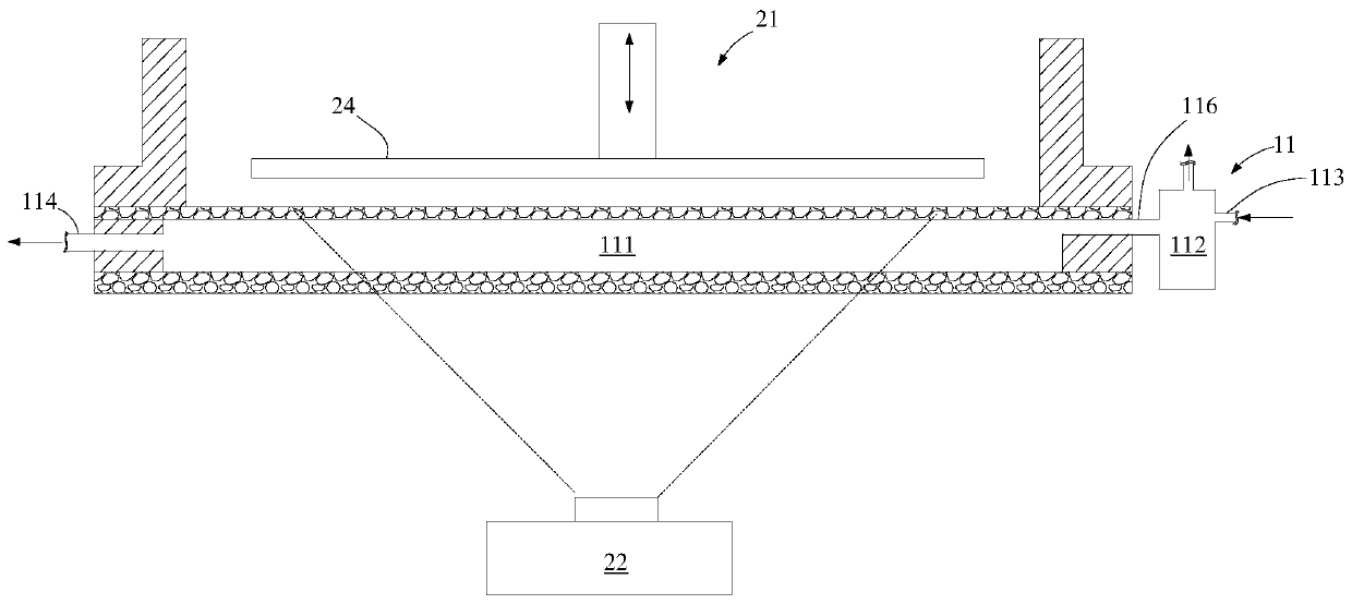 Container, temperature control mechanism of container as well as 3D printing equipment and method