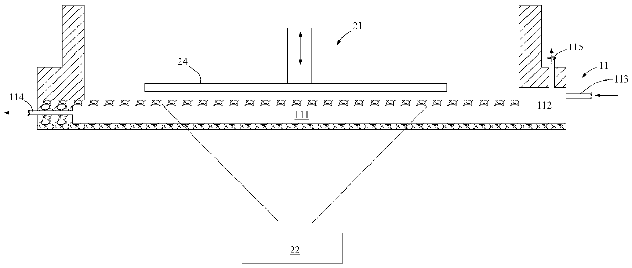 Container, temperature control mechanism of container as well as 3D printing equipment and method