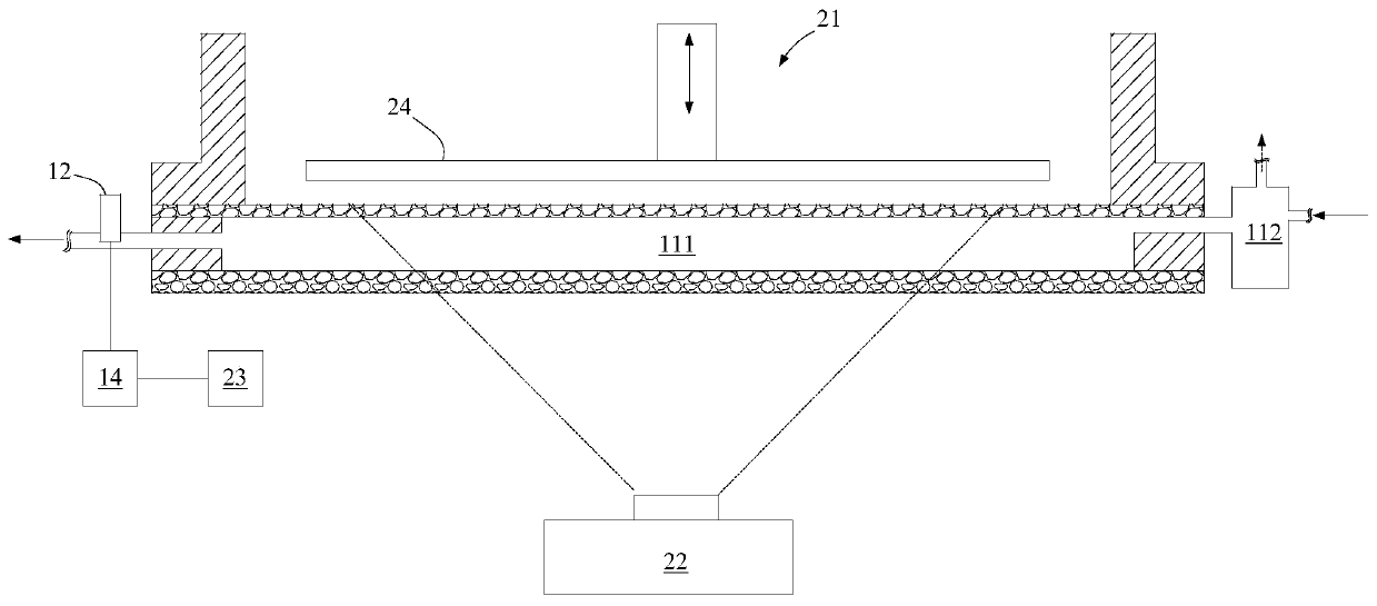 Container, temperature control mechanism of container as well as 3D printing equipment and method