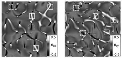 Nitrogen-containing high-entropy MXene with sulfur catalysis function, diaphragm composite material and battery