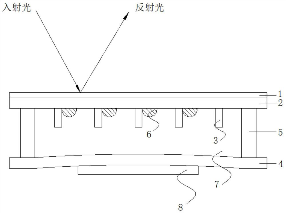 A light valve device