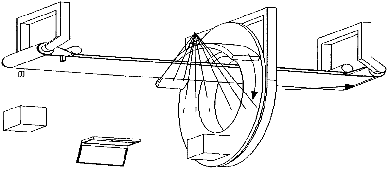 Examining system, examining method, CT (computed tomography) device and detecting device