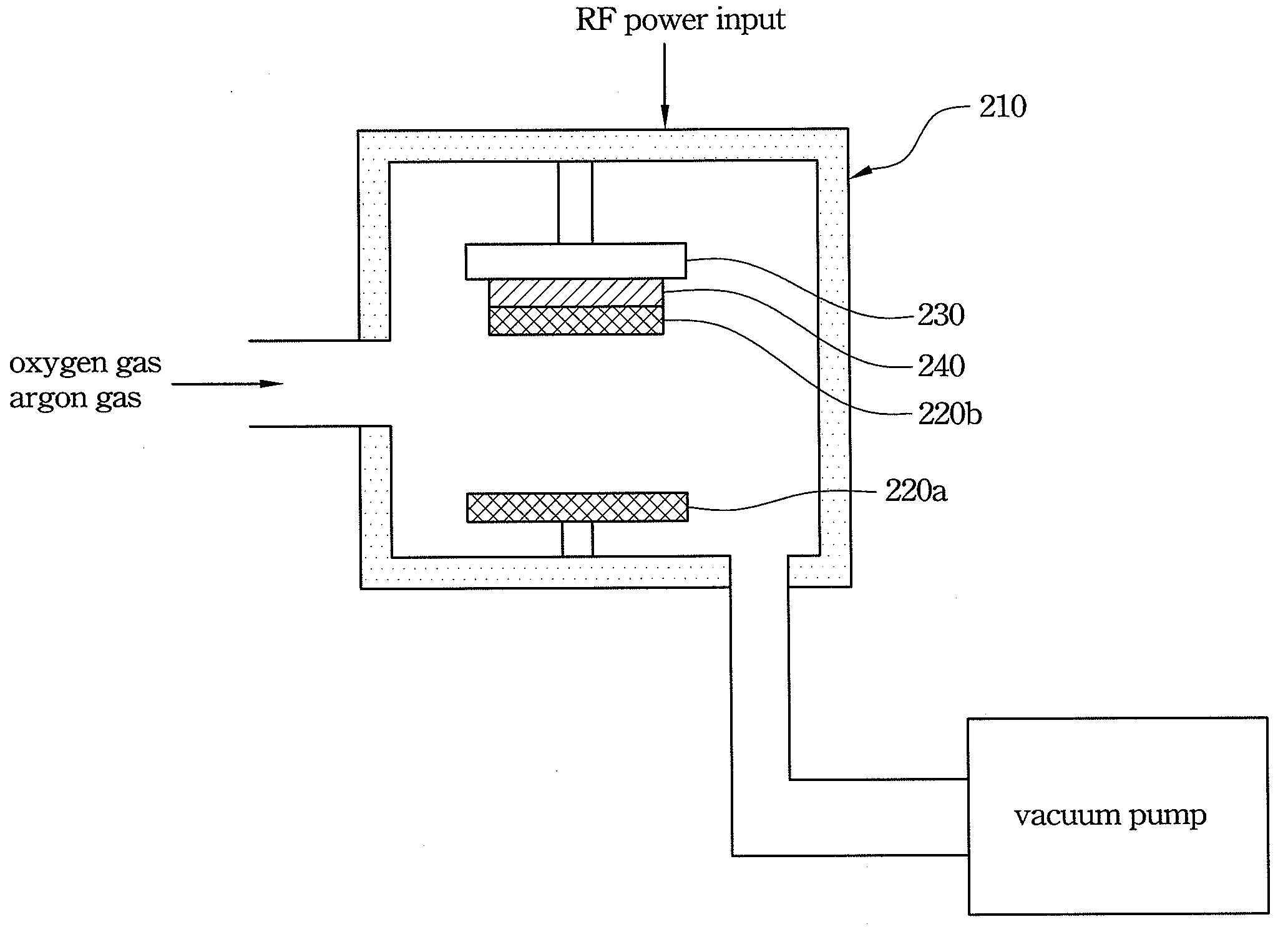 Method for manufacturing titanium dioxide thin film