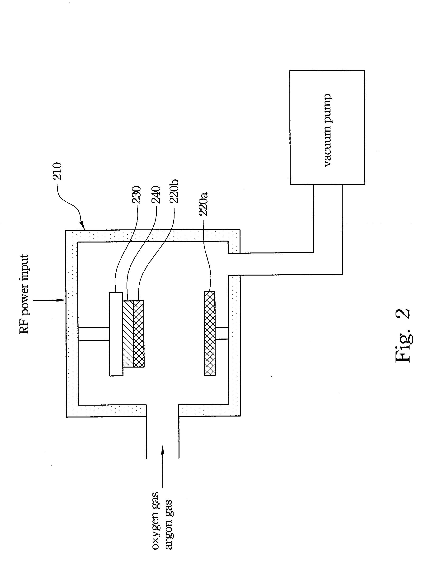 Method for manufacturing titanium dioxide thin film