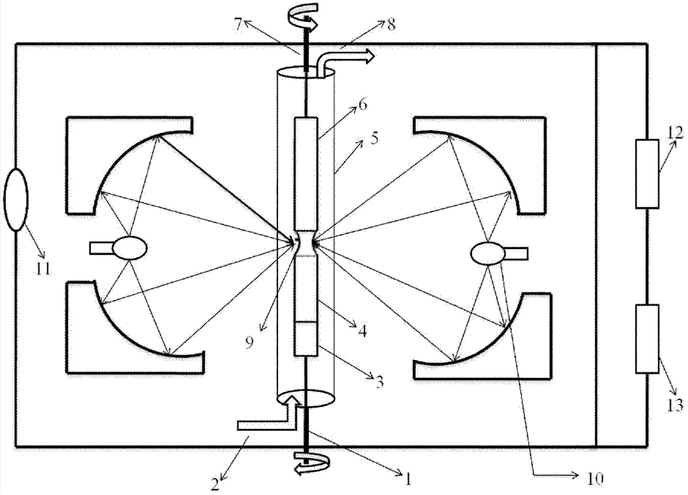 Laser-activated vanadate composite crystal with ion doping concentration gradient and preparation method thereof