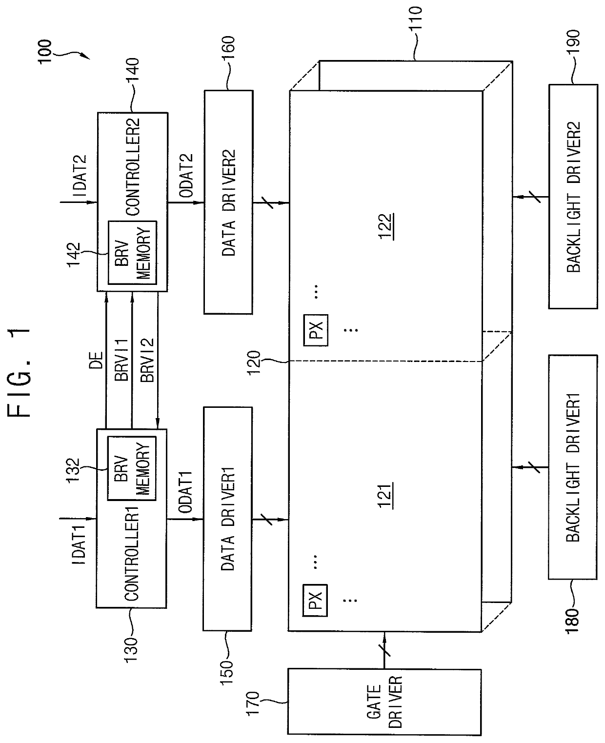 Display device including a plurality of controllers performing local dimming