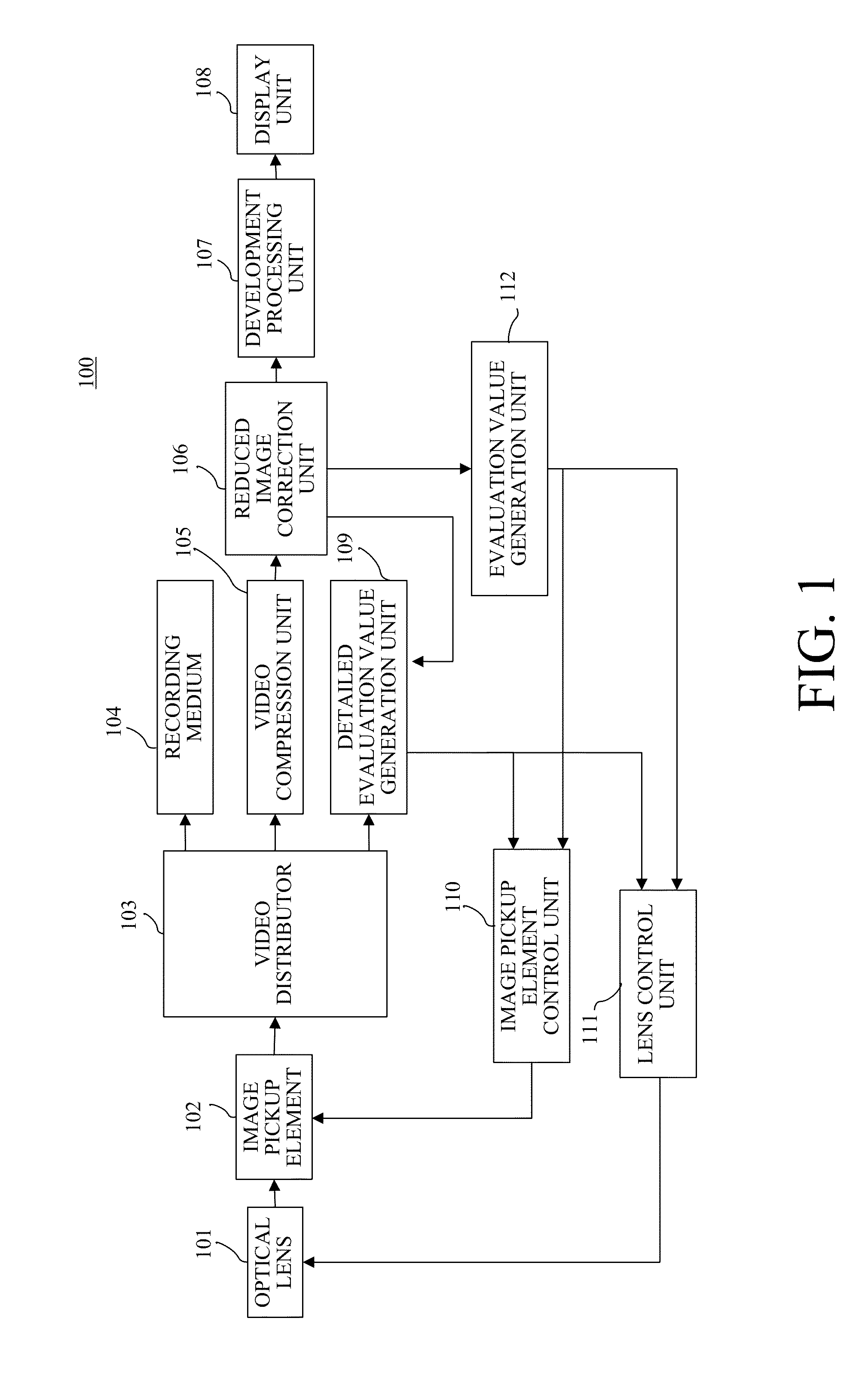 Image pickup apparatus, image pickup system, method of controlling image pickup apparatus, and non-transitory computer-readable storage medium