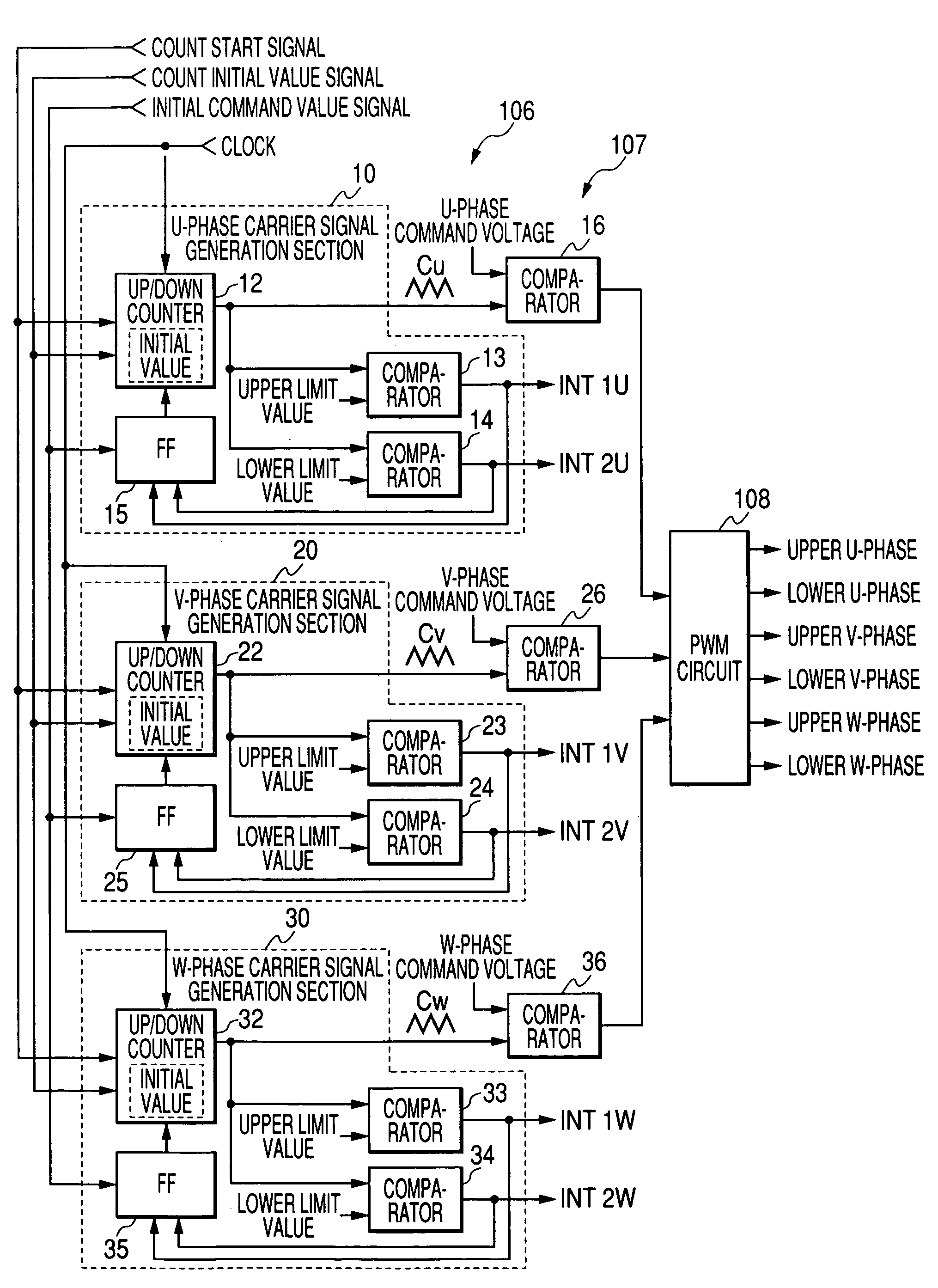 Multi-phase carrier signal generator and multi-phase carrier signal generation method
