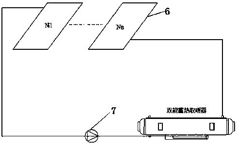 Dual-energythermal storage heater for solar energy and using method thereof