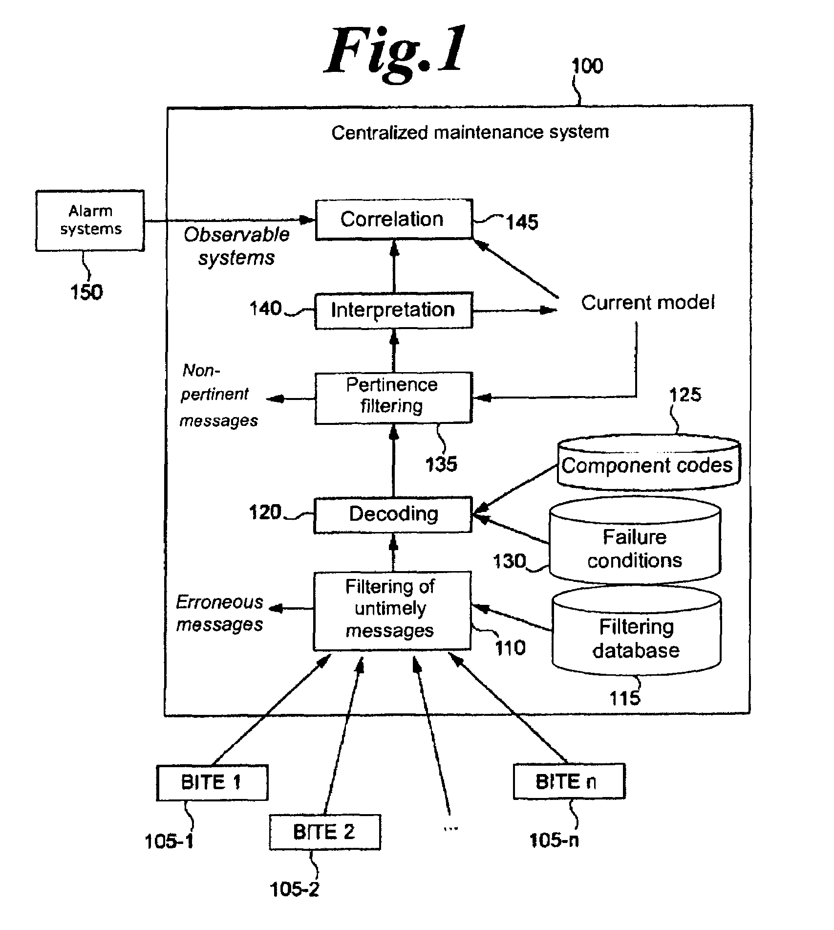 Process and device for diagnostic and maintenance operations of aircraft