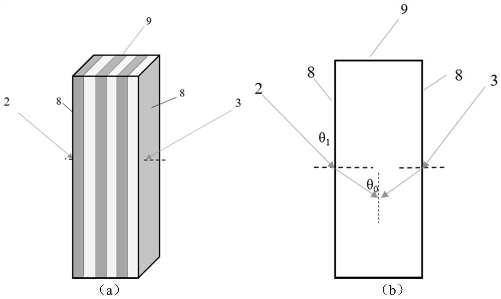 Grating structure writing method of short-wave range reflective volume grating