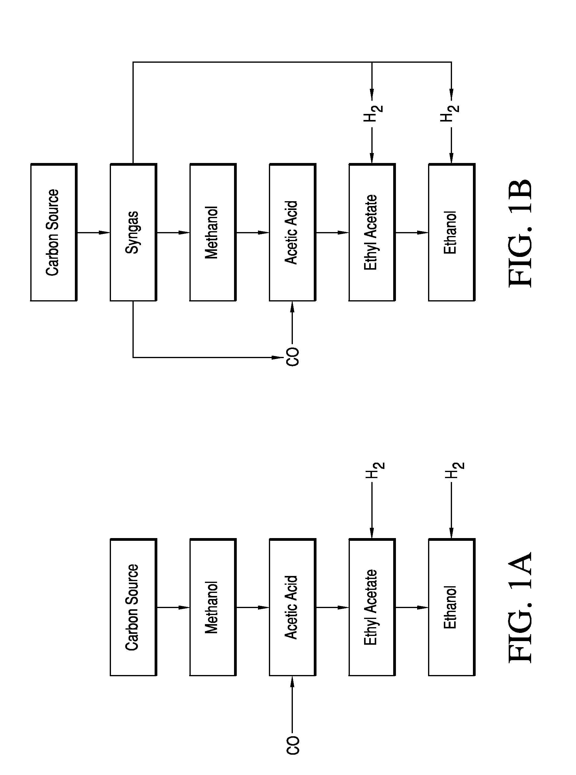 Phasing Reactor Product from Hydrogenating Acetic Acid Into Ethyl Acetate Feed to Produce Ethanol