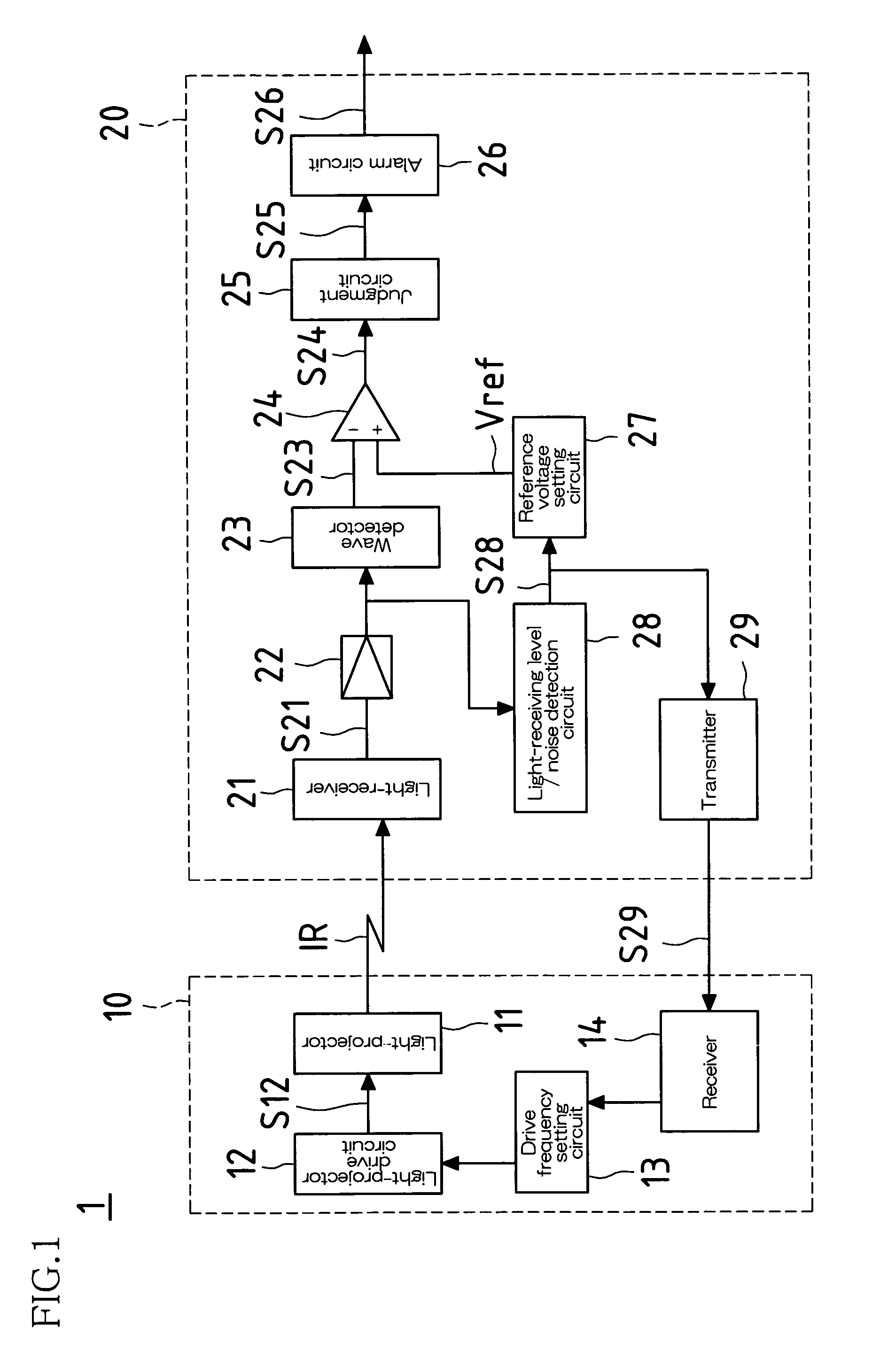 Active infrared detection apparatus