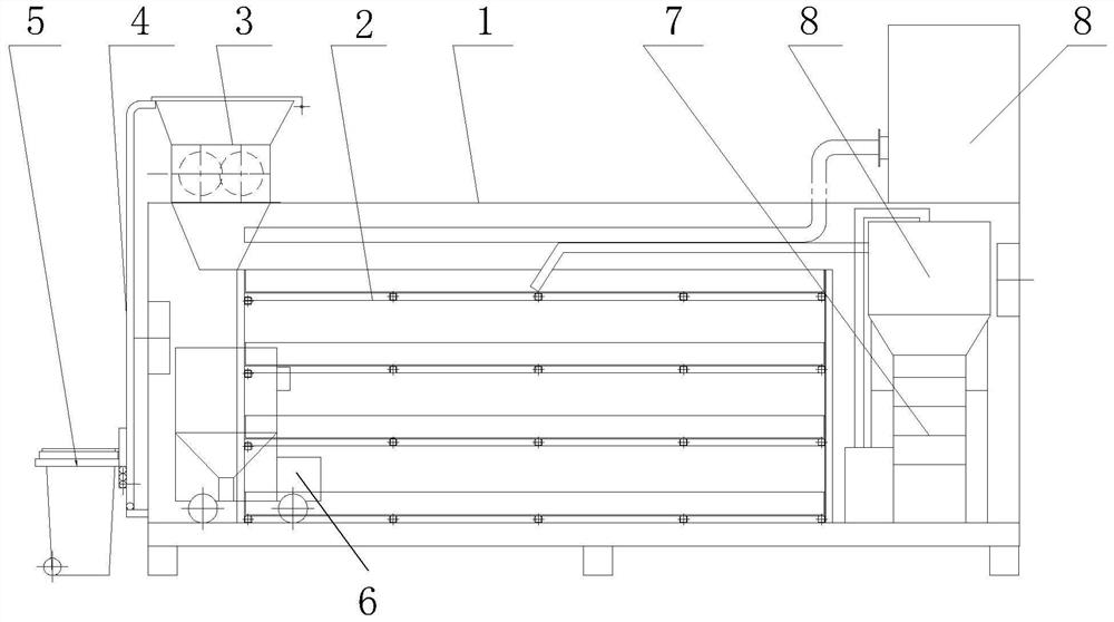 A Distributed Black Soldier Fly Equipment for Treating Perishable Garbage