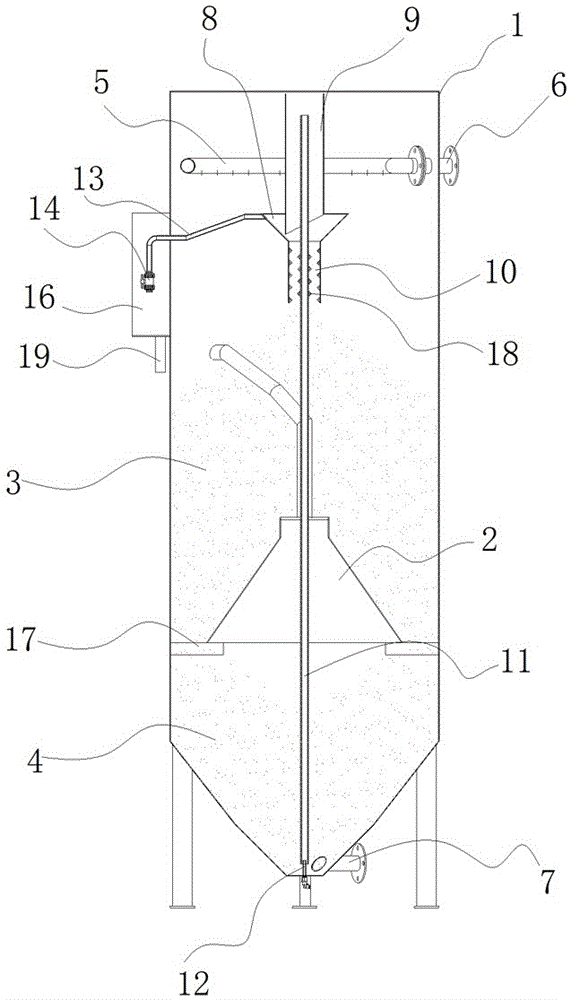 Downward-flow type continuous sand filter and operating method thereof